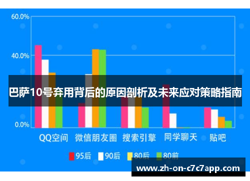 巴萨10号弃用背后的原因剖析及未来应对策略指南