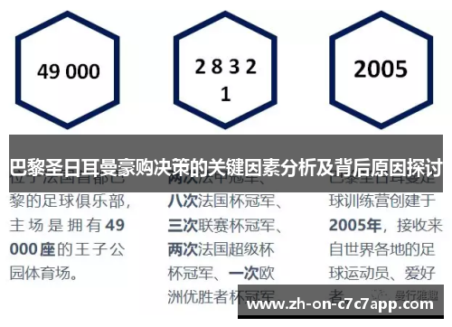 巴黎圣日耳曼豪购决策的关键因素分析及背后原因探讨