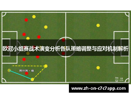 欧冠小组赛战术演变分析各队策略调整与应对机制解析