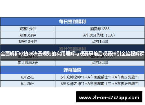 全面解析欧协联决赛规则的实用理解与观赛事前后观赛指引全流程解读