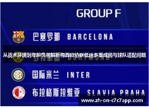 从战术环境到年龄负荷解析梅西欧协联低迷多重成因与球队适配问题