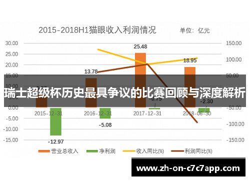 瑞士超级杯历史最具争议的比赛回顾与深度解析